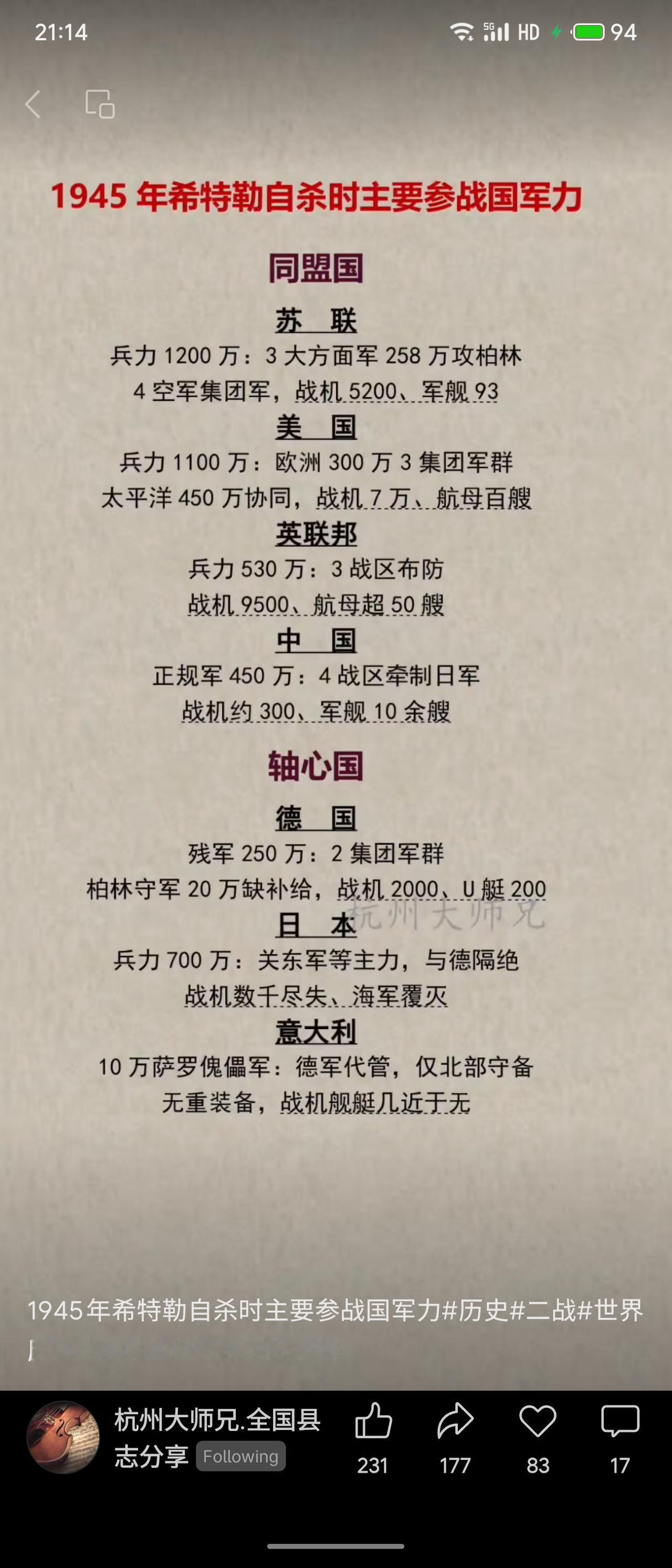 1945年希特勒自杀时，同盟国军力压倒性优势：苏军1200万，美军1100万，英