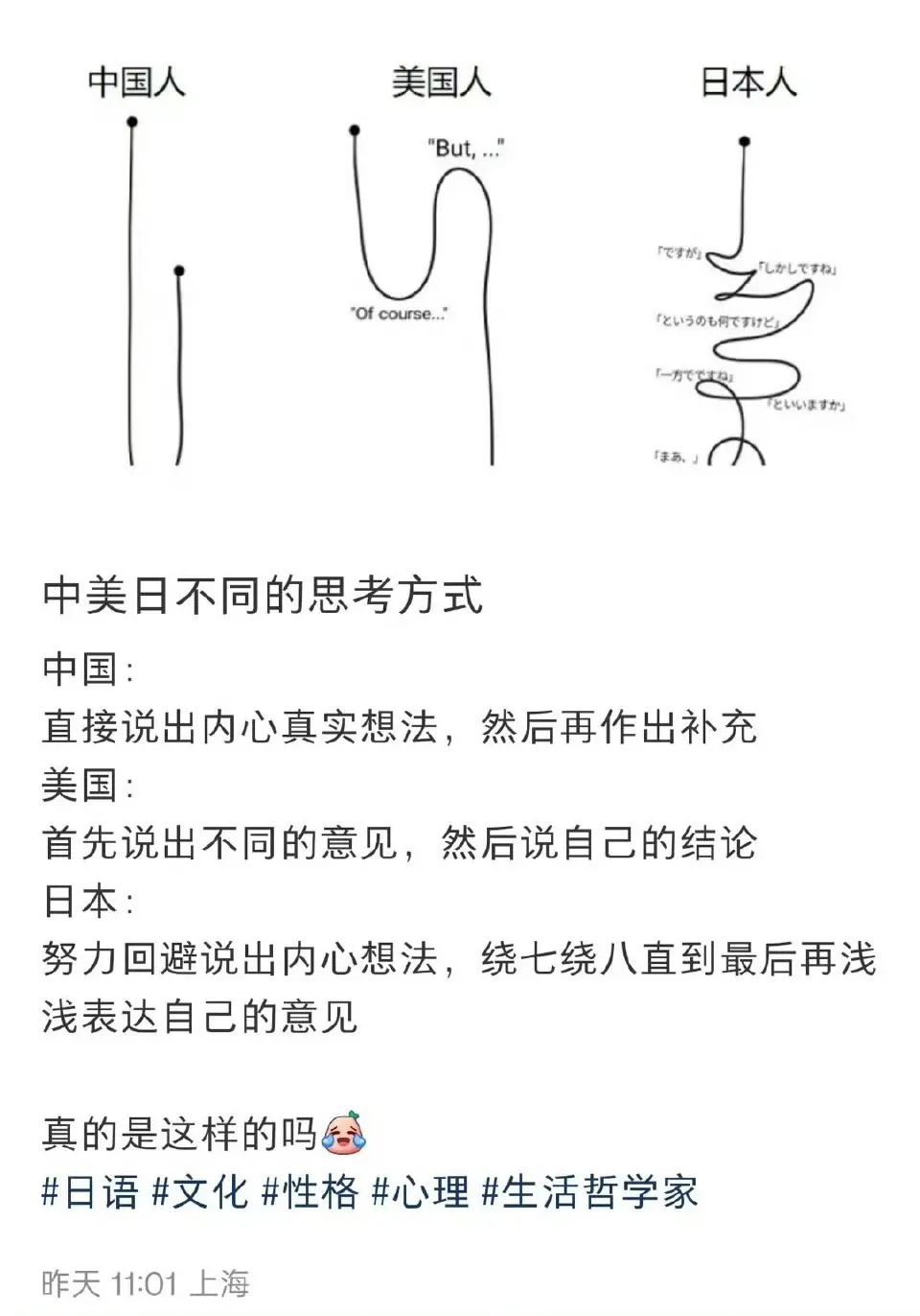 中美日不同的思考方式！