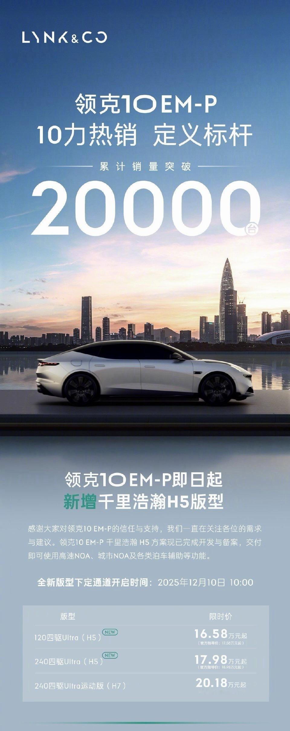 领克10EM-P销量快速突破2万领克10EM-P，保持了领克的个性设计，豪华