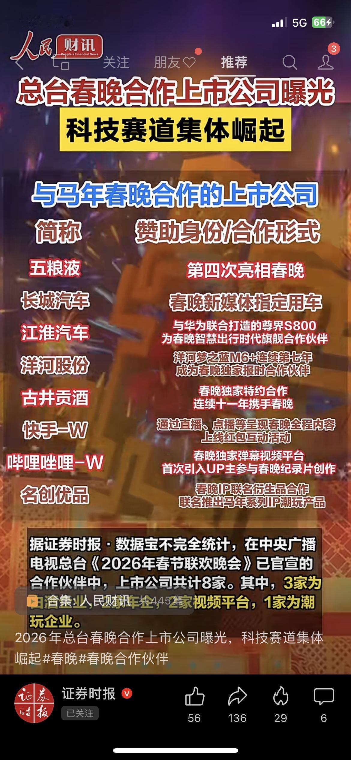 说实话，2026春晚看点直接拉满！合作上市公司名单刚曝光，白酒、车企、科技巨头齐