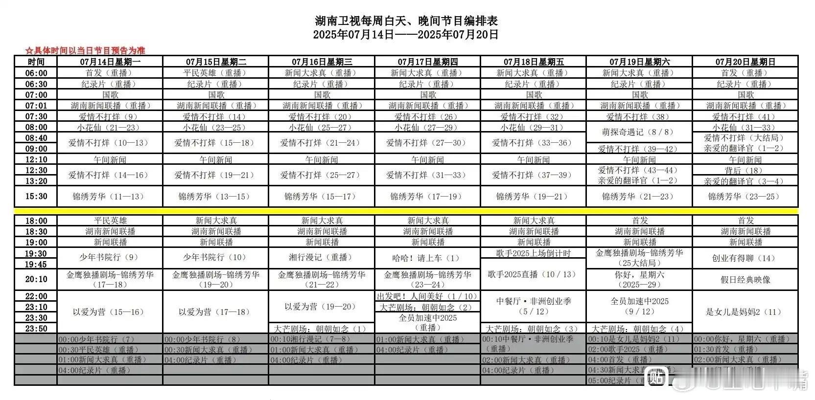 锦绣芳华加广了《锦绣芳华》卫视版拉长1集，周六第25集大结局！湖南卫视本周编排如
