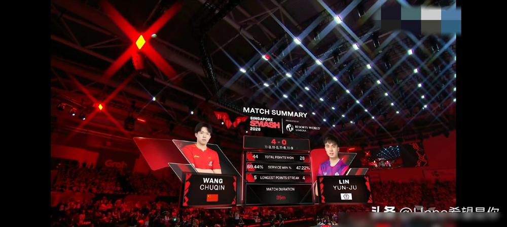 王楚钦刚抱怨完“看不清球”，教练王皓只说了8个字，他竟4-0横扫夺冠，把对手打懵