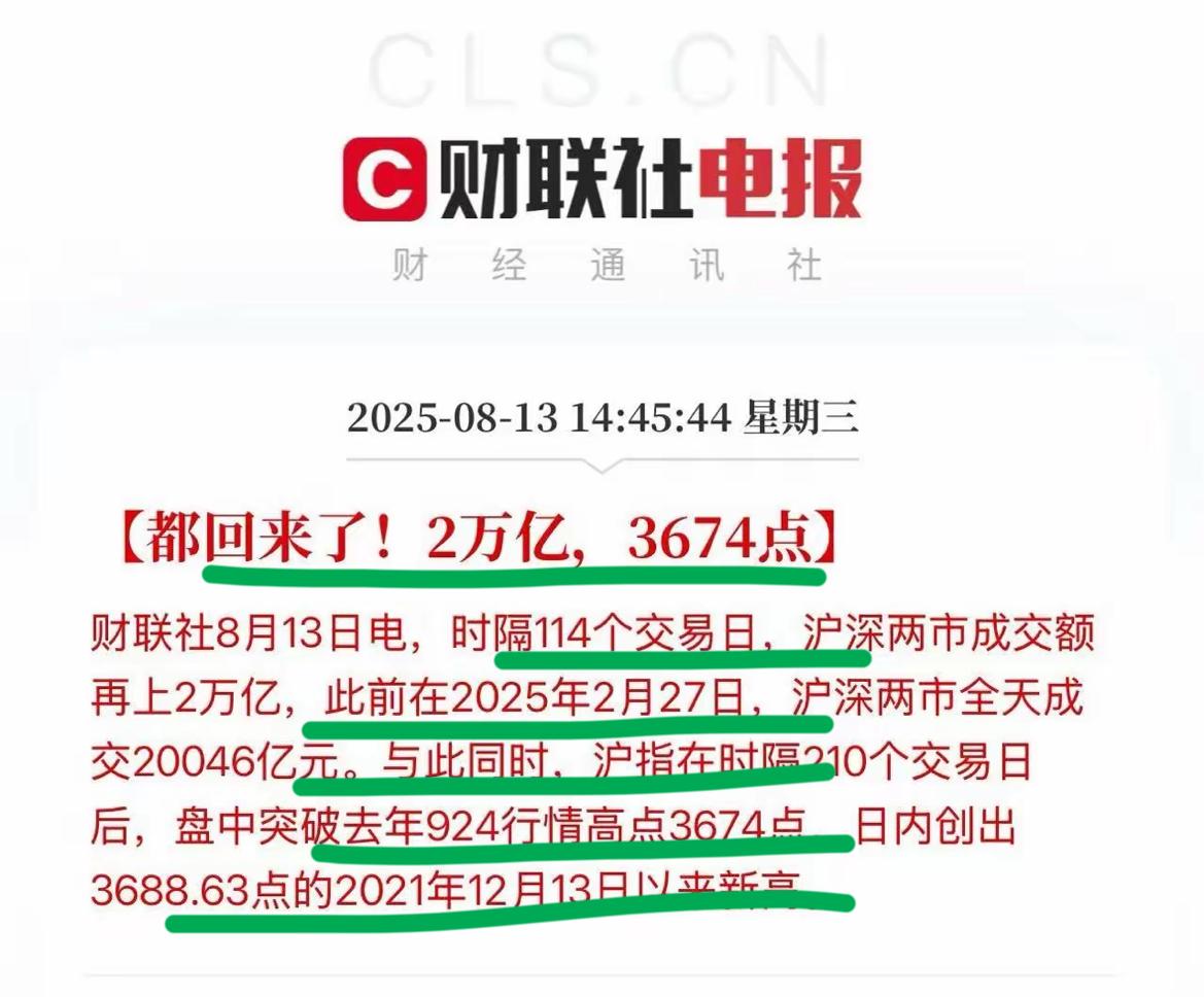 我们的股市，终于复苏了！！太难了，经过不懈努力和股民们的大力支持；股市终于得