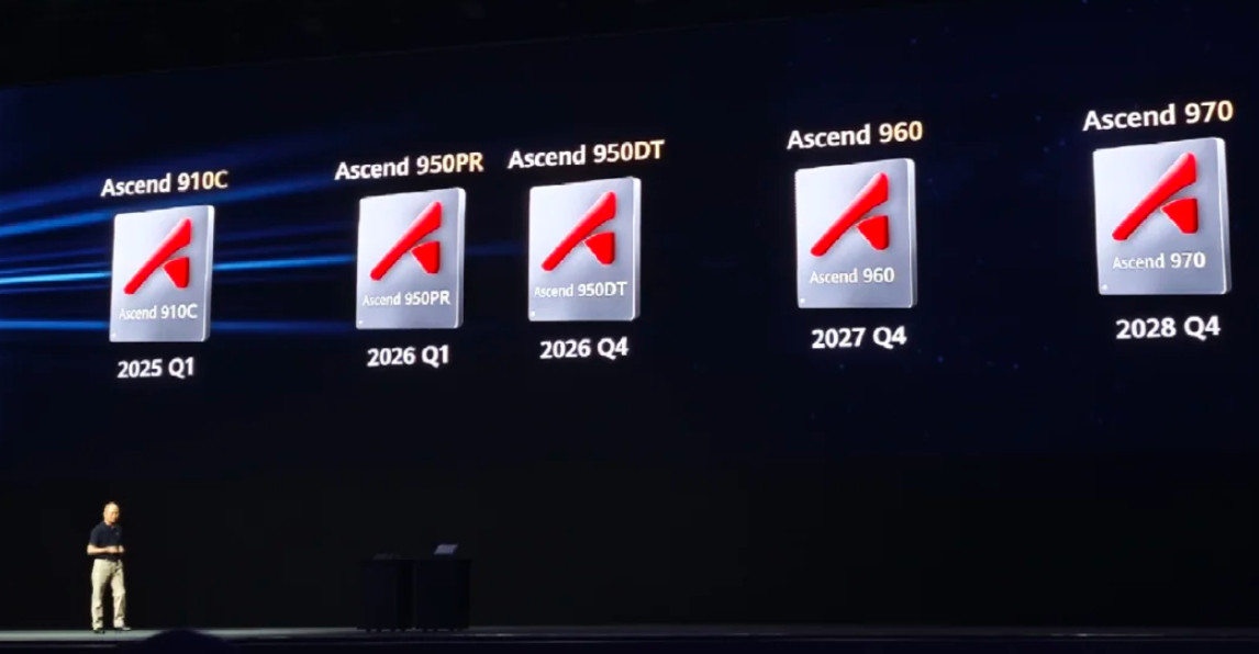 华为已经把昇腾路线排到了2028：950PR预计2026Q1推出、95