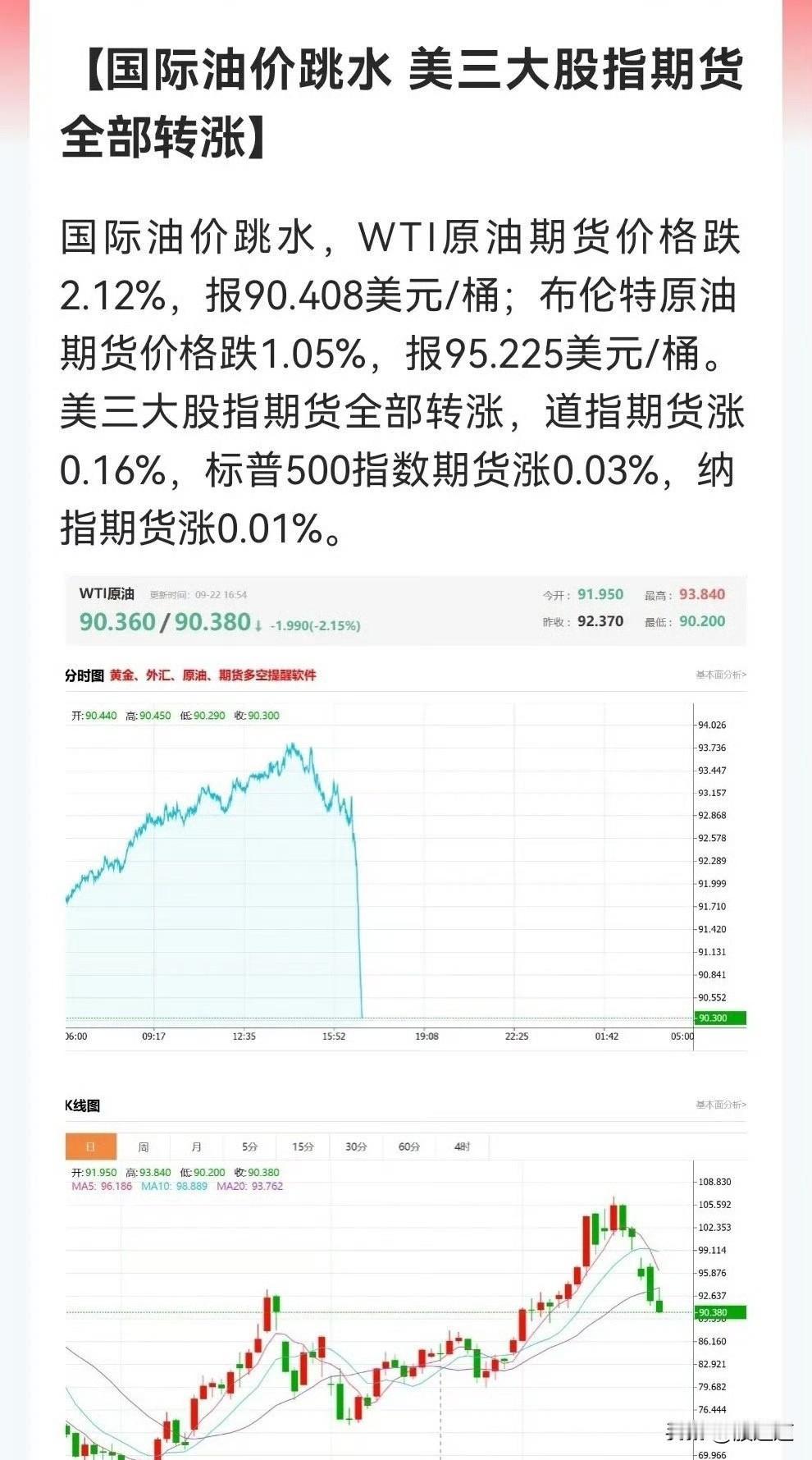 突发！油价突然大跳水，这回消息面有点意思了。有报道说，伊朗提议7天内重开霍尔