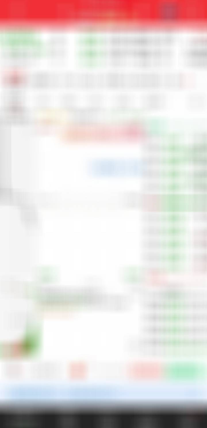 表现不错加鸡腿​​​