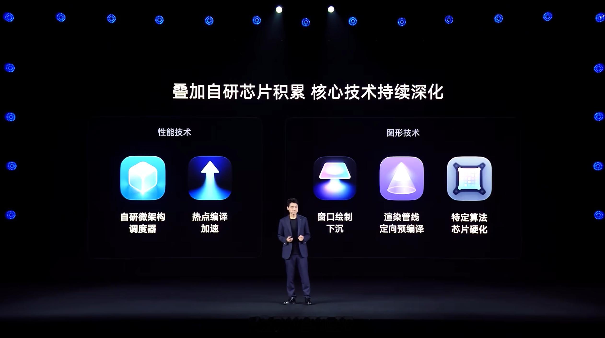 澎湃OS3开始深入编译领域，窗口动画绘制下沉至系统层。​​​