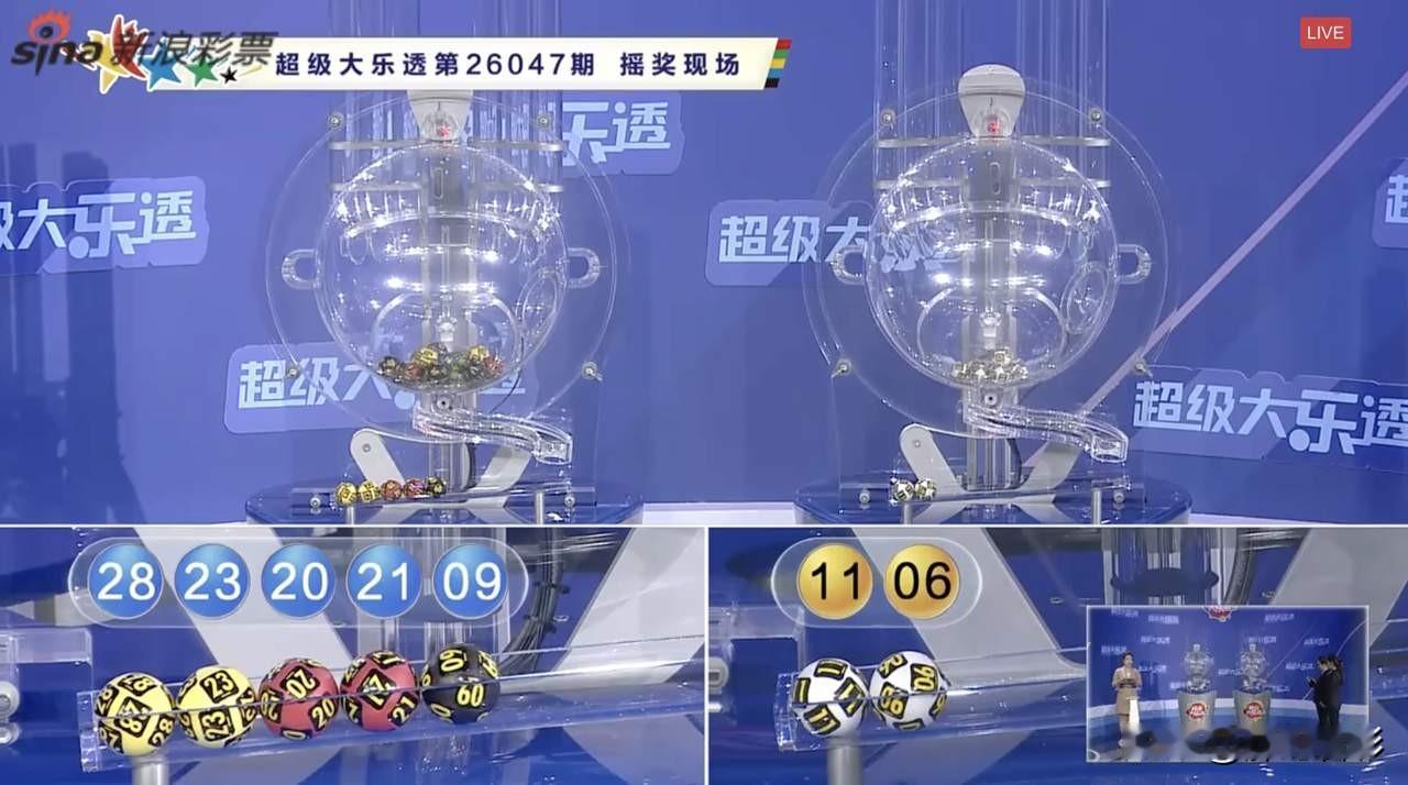 貔貅哥今晚又爆发了，复制上期选号命中5+0。大乐透开奖就是这么神奇，完全不按常理