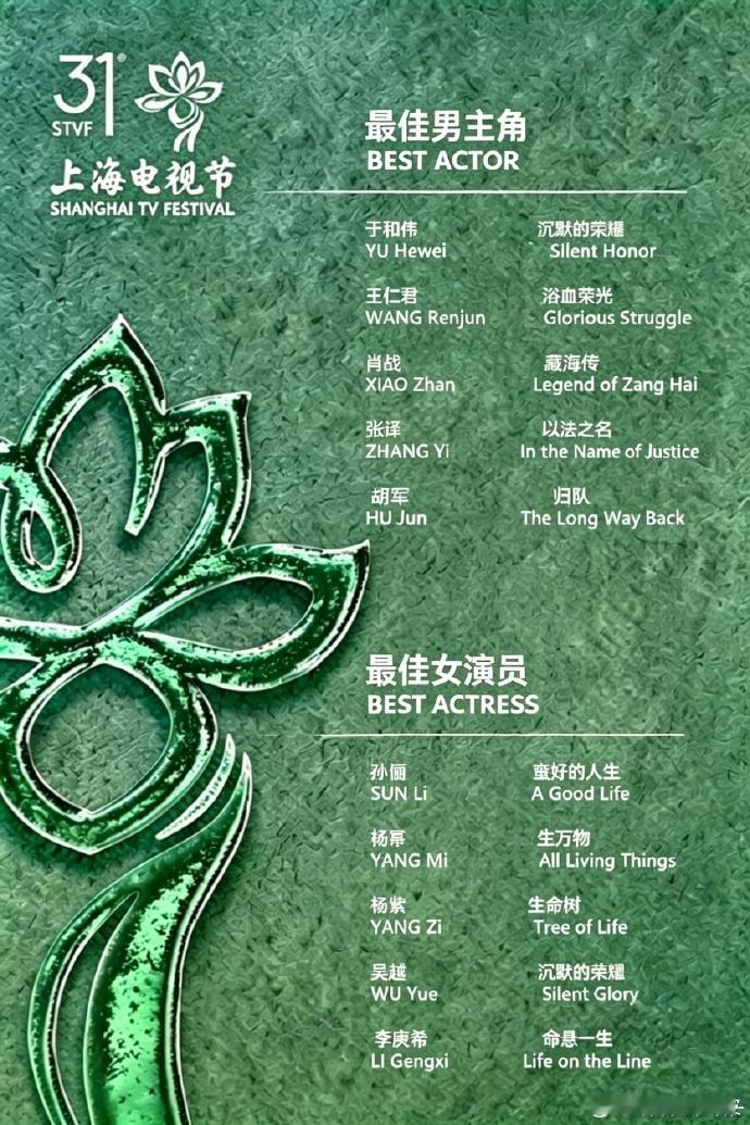 曝白玉兰提名终极预测白玉兰提名终极预测来了