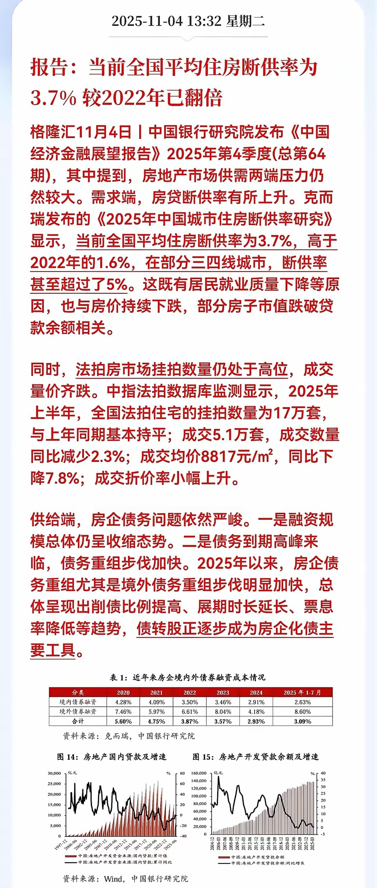 这是不是就是所谓的软着陆呢有没有懂的大神啊，给解释一下呢.