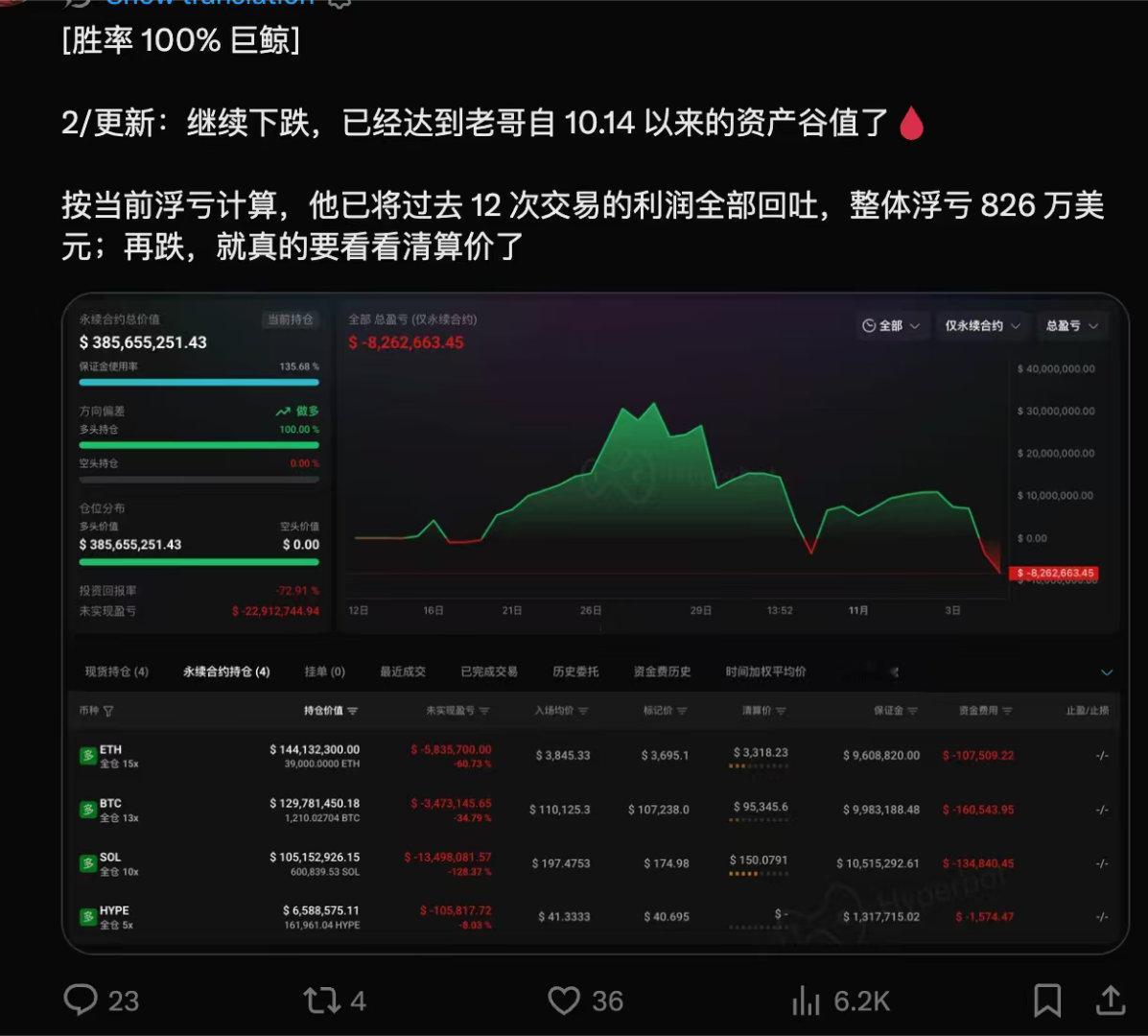 之前b圈有个内幕消息很准的账号，前十二次操作胜率100%，对中美博弈的每个节点都