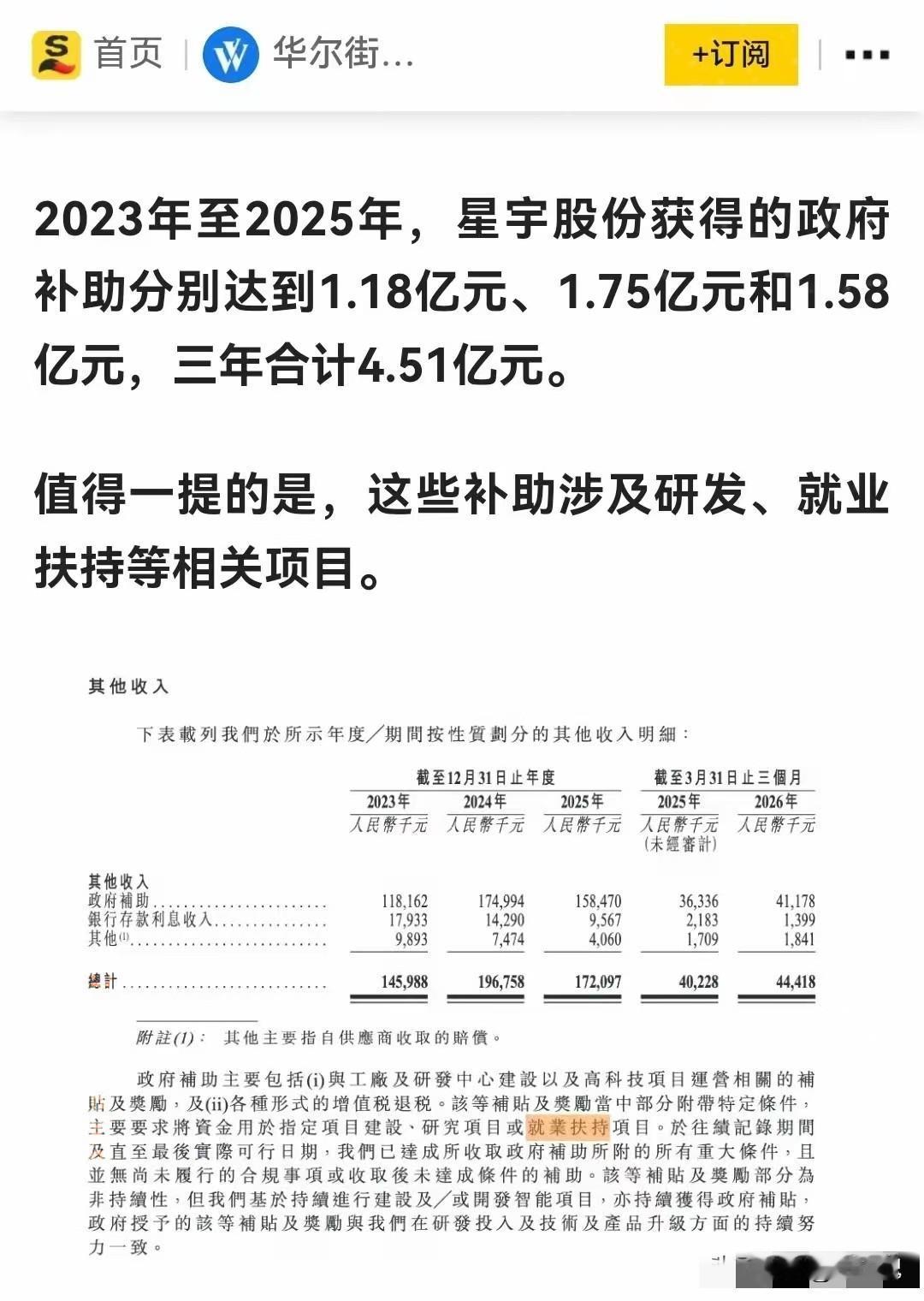 拿了4.5亿补贴，转头裁了107个应届生。人社局说“不违规”。一句“不违规