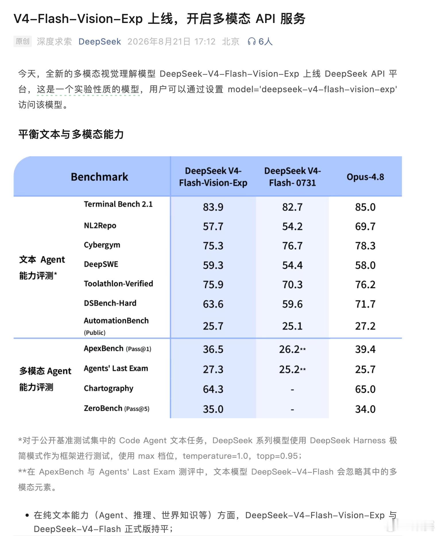 刚刚，DeepSeek发布多模态API服务。在需要视觉理解的AgentBenchmark上，Deep