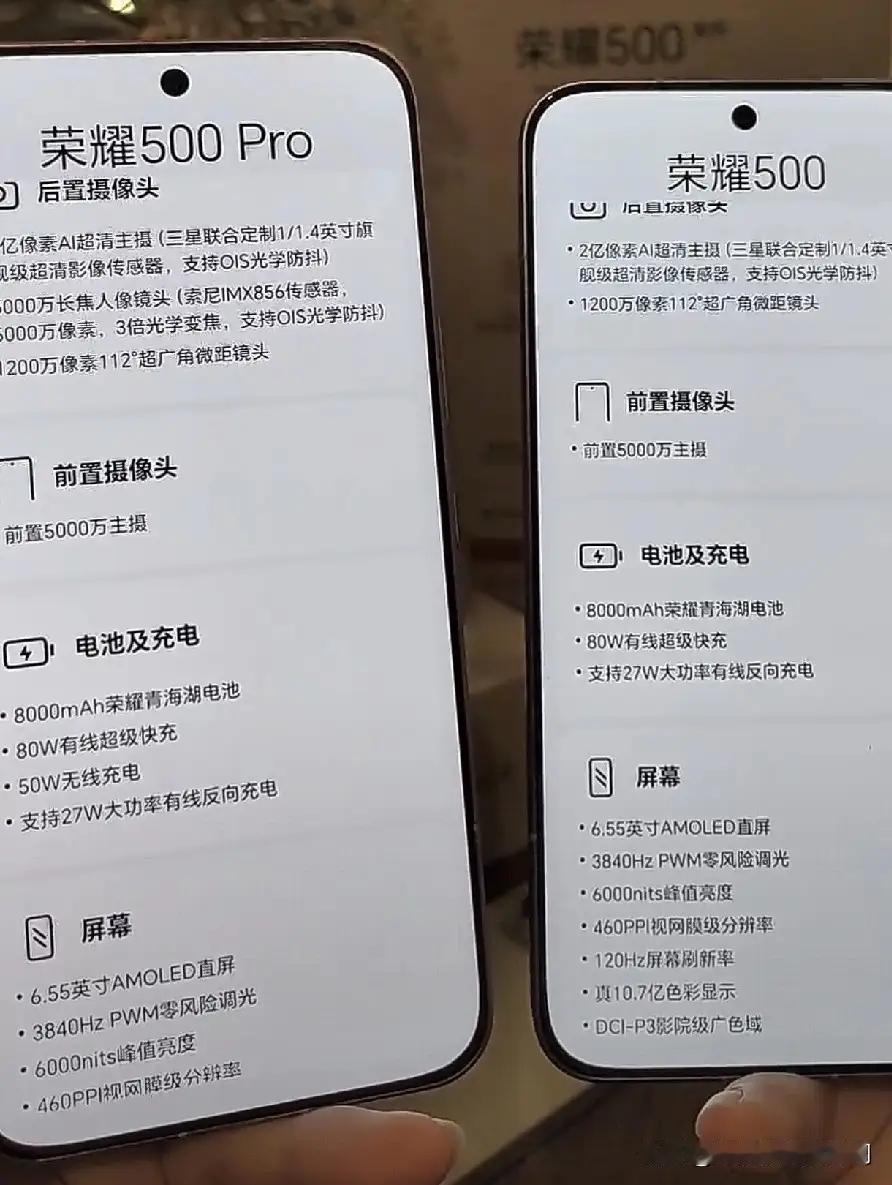 荣耀500系列配置全览，句句带劲，无一句废话！芯：第四代骁龙8s，性能一步到位