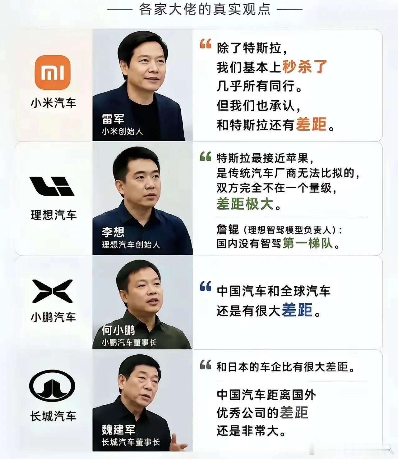 这张图片整合了小米、理想、小鹏、长城四家国内主流车企掌舵人的公开看法，核心共同点