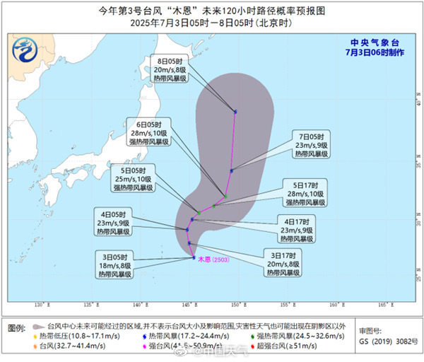 今天, 你家空调开了多少? 节约用电秘籍请收好
