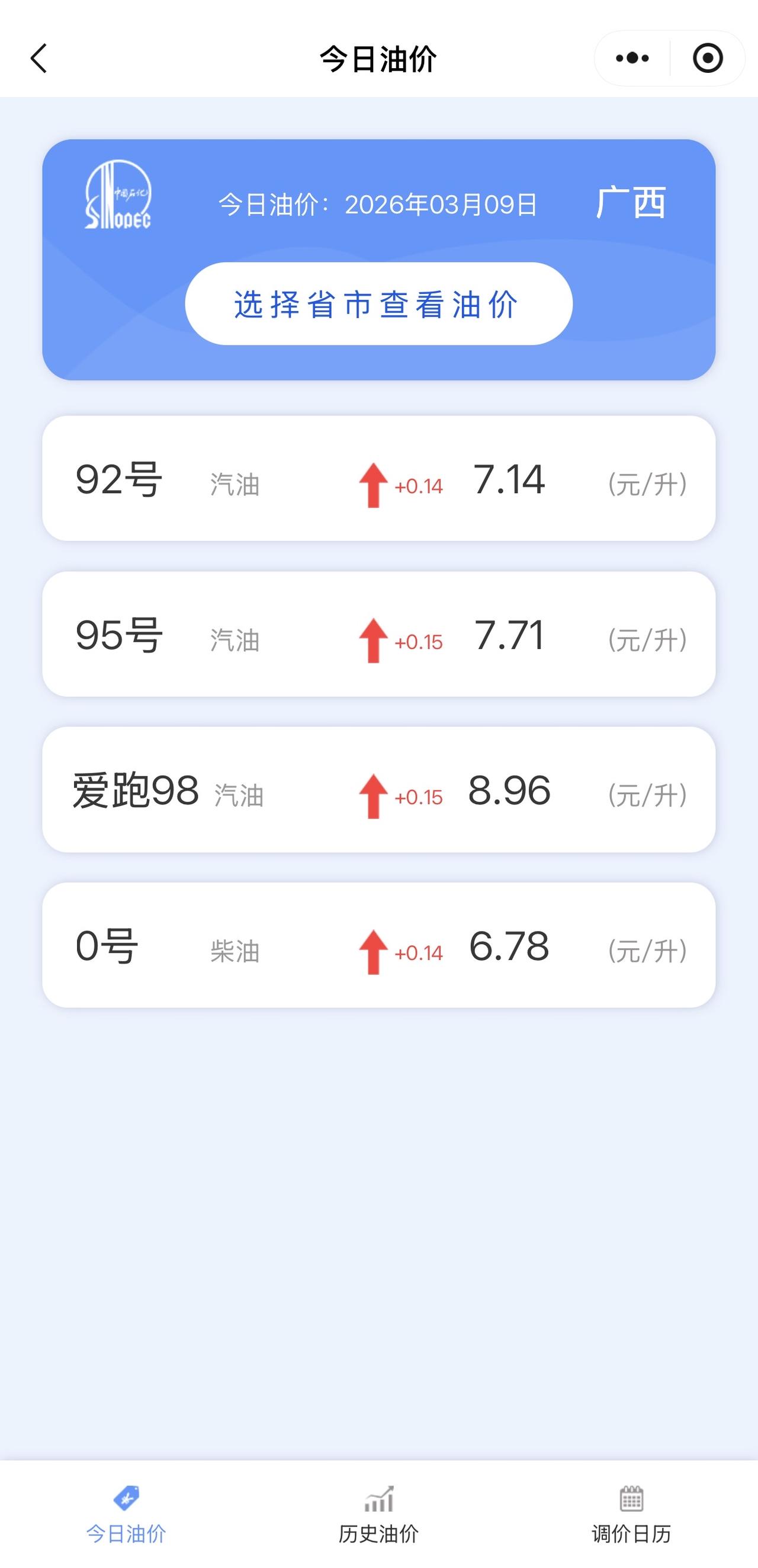 油价将迎来史诗级暴涨？今晚油价调整先别慌！昨天，带孩子出去玩回来，同事就急急