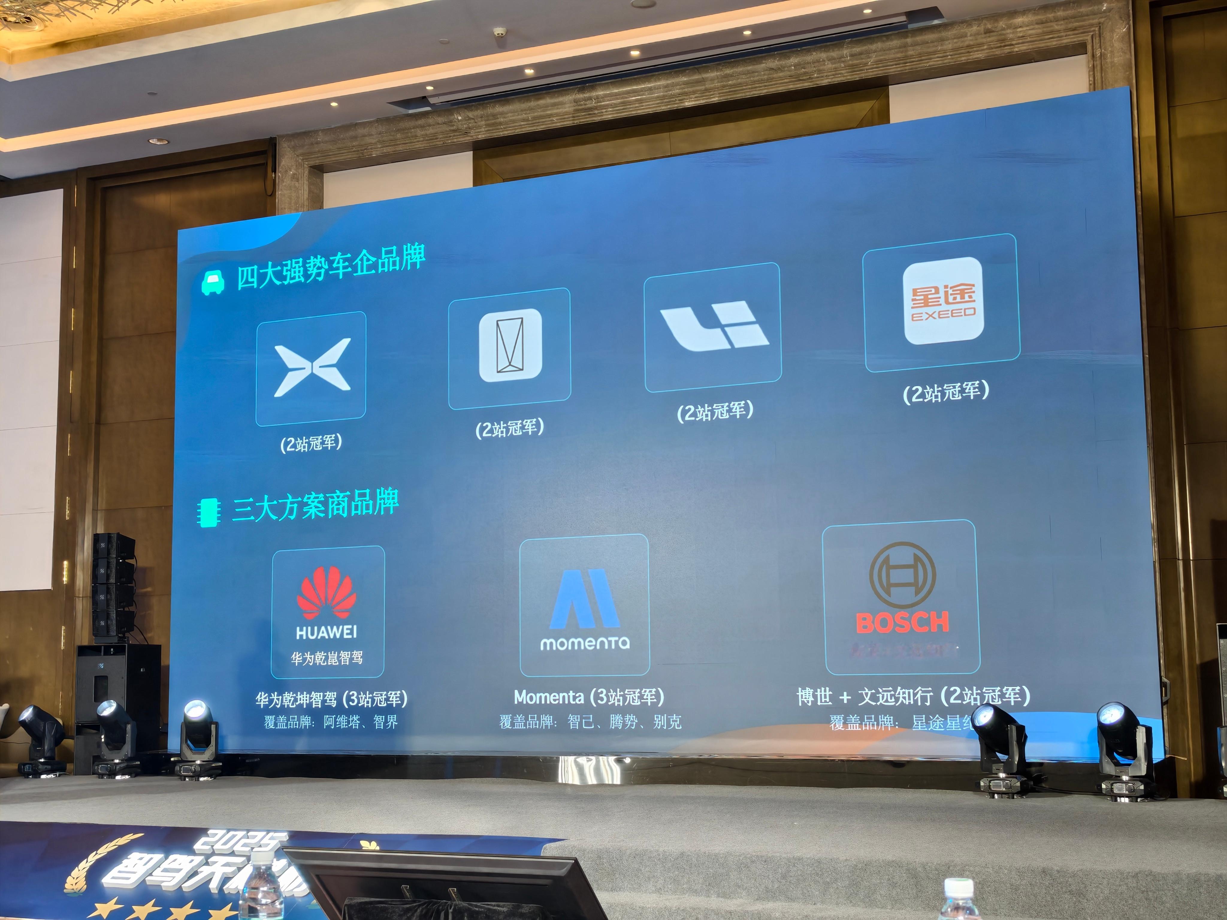 2025智驾天梯榜年度盛典车企品牌小鹏第一，拿的冠军最多，供应商的话华为乾崑还是