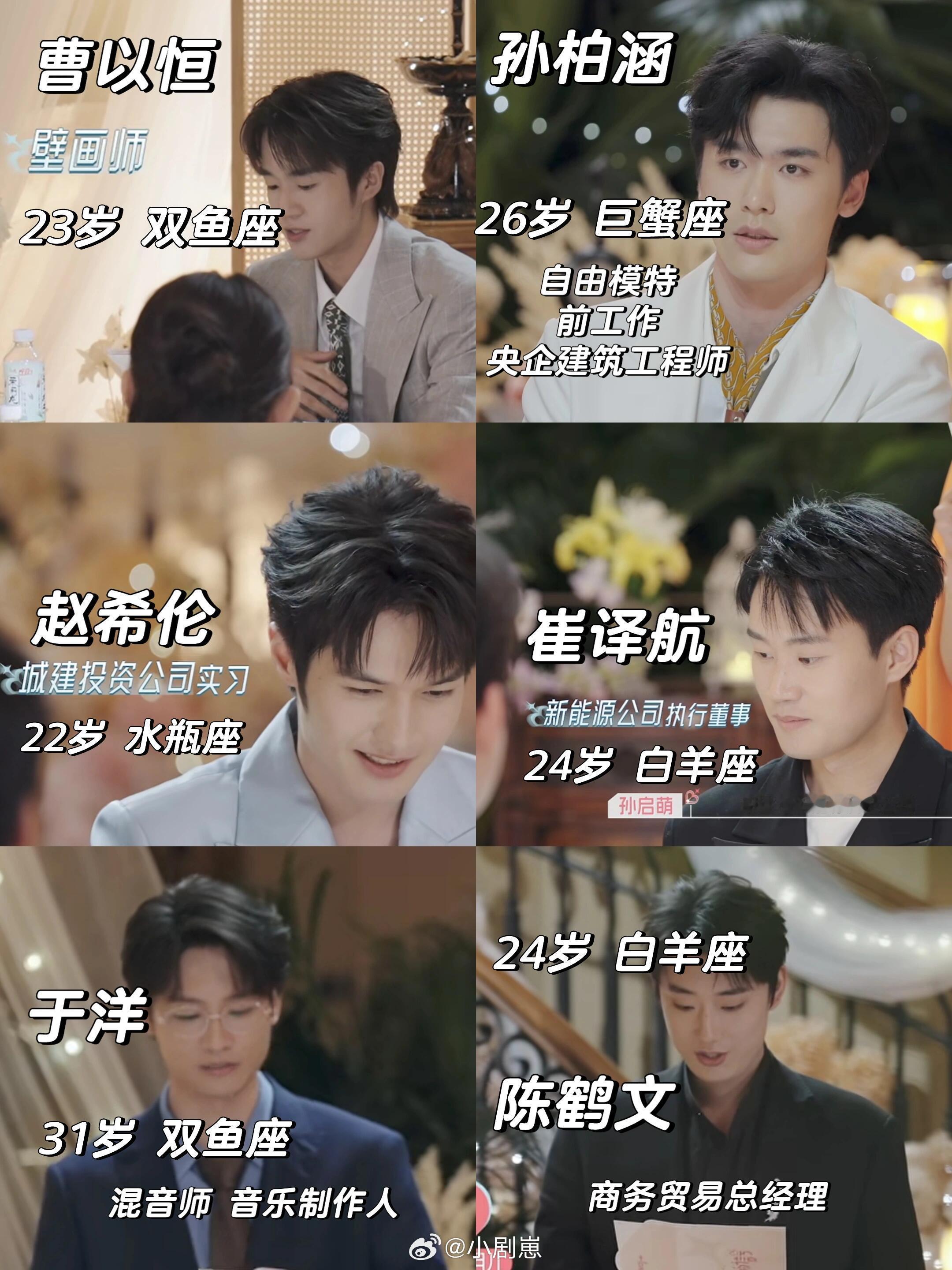 心动的信号心动9嘉宾职业情况你们觉得这季嘉宾们职业如何？心动的信号‖