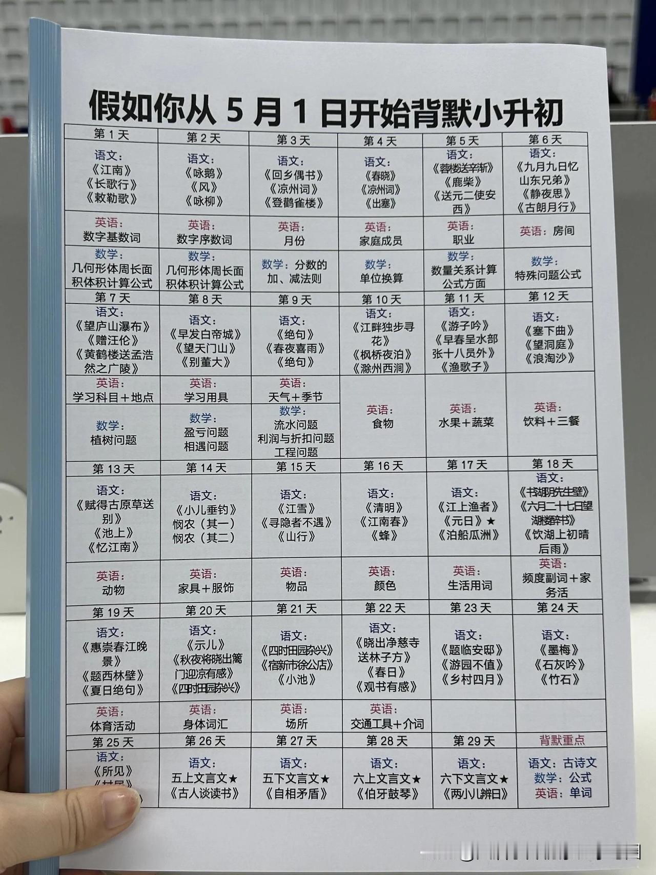 假如让六年级孩子从5月1日开始背诵小升初