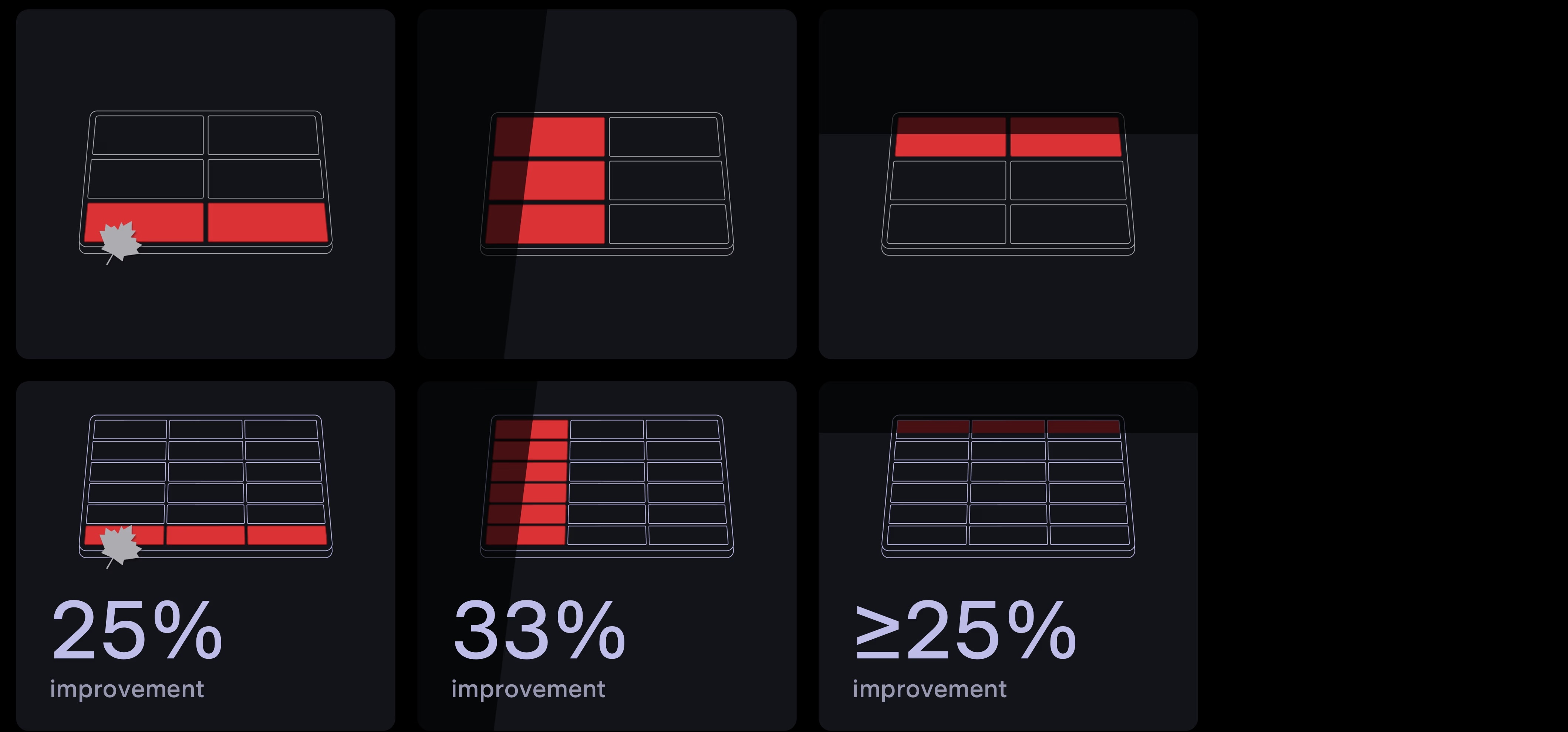 特斯拉全新住宅太阳能电池板：更高效、更美观、安装更快捷3月6日，特斯拉推出了全新