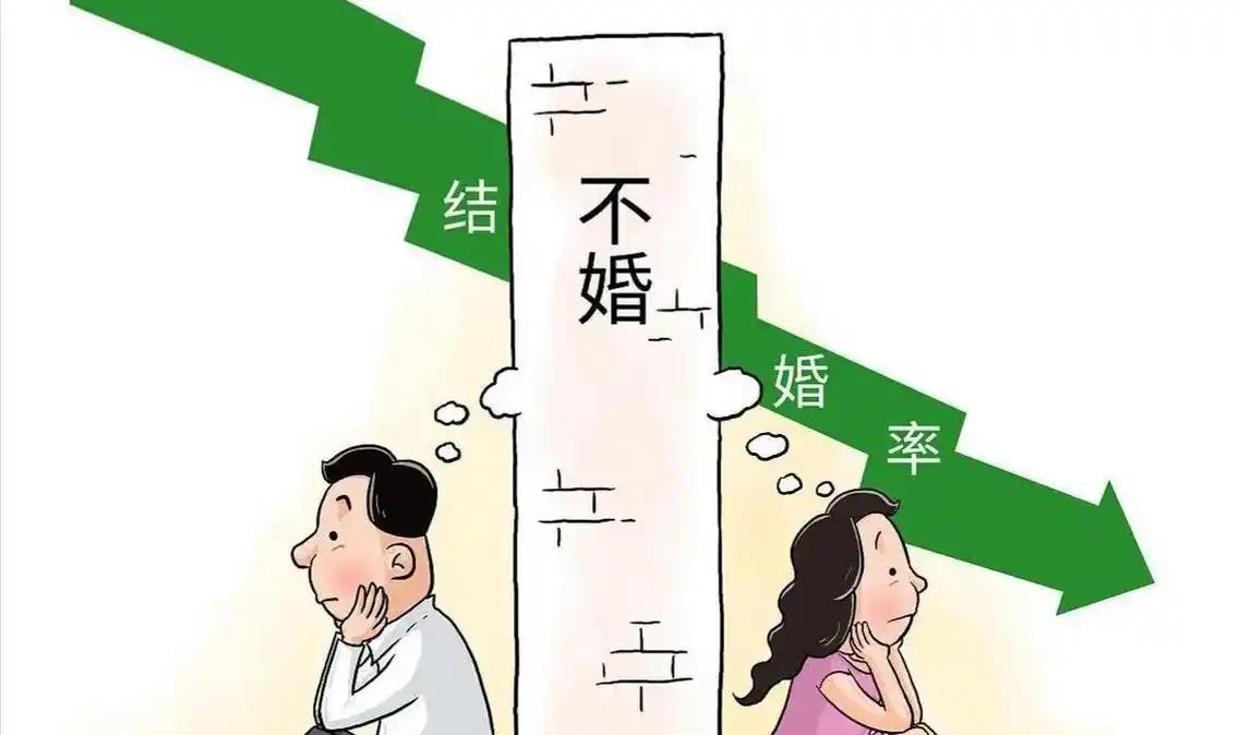 是什么让婚姻变成了“负担”？不少人以为，结婚率低迷是男女比例失衡带来的副作用