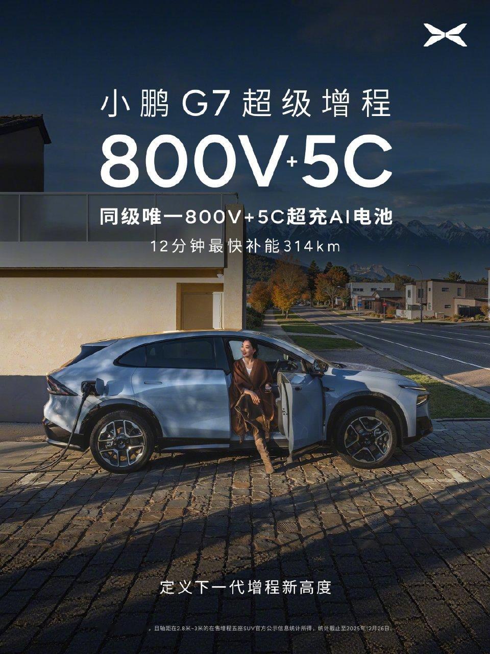 1704公里超长续航SUV小鹏G7来了小鹏的第二款增程车，中型SUVG7对于许