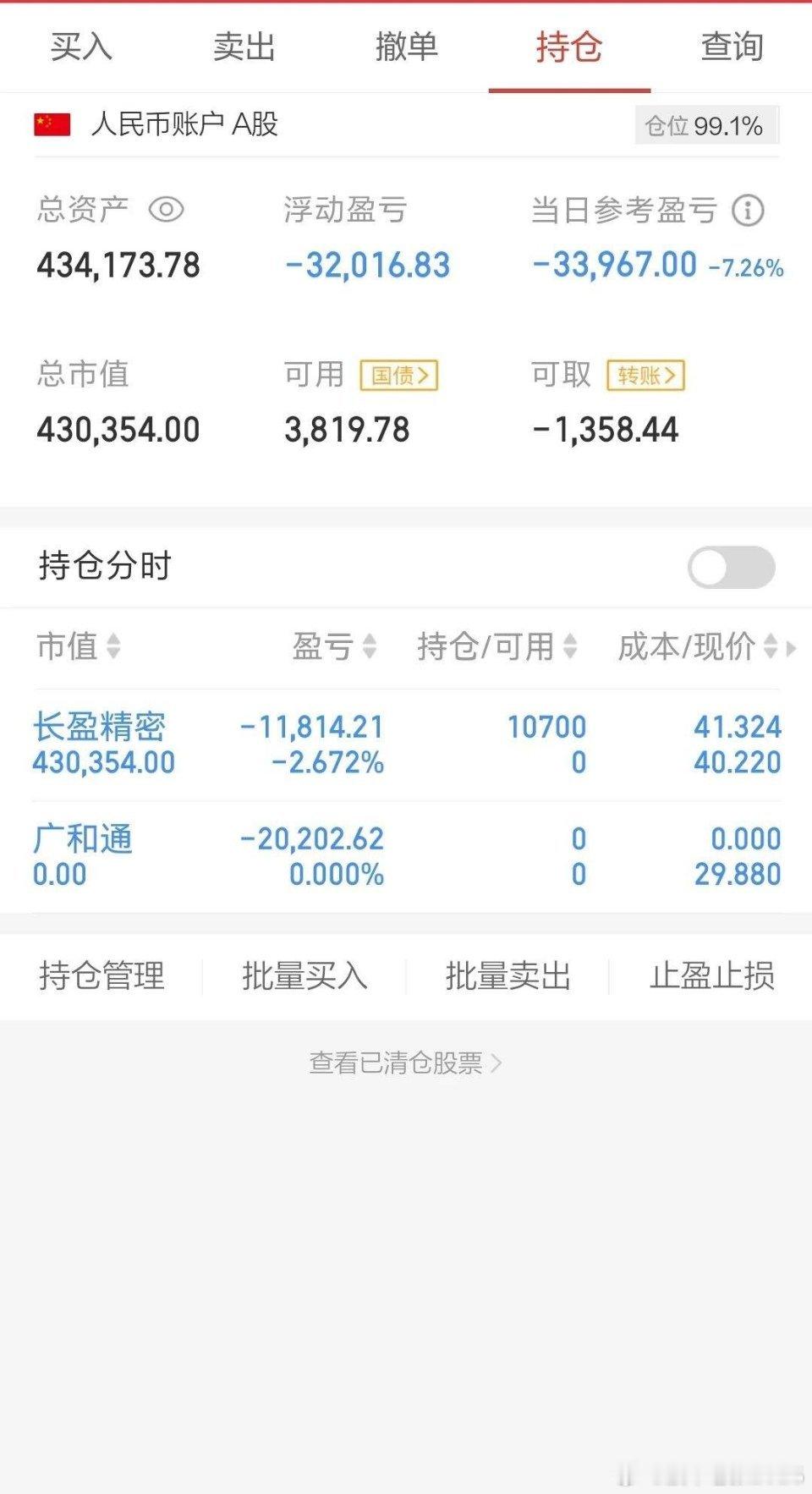 机器人方向近期调整了很久，昨天机器人方向出利好，早盘机器人方向集体高开，不过日内