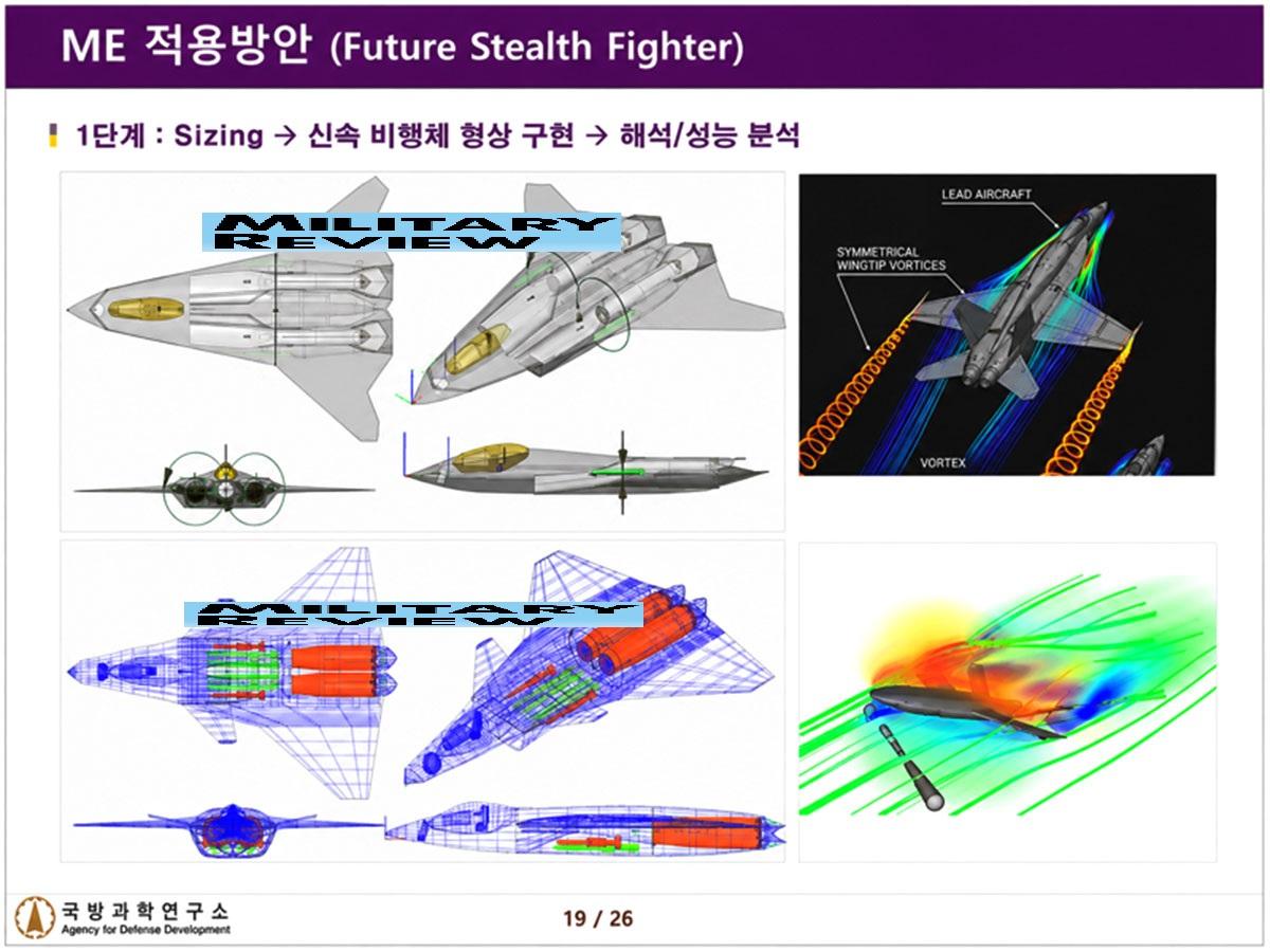 这是韩国下一代第6代'战斗机核心技术研发蓝图！ 一种采用了宽间距双发布局、