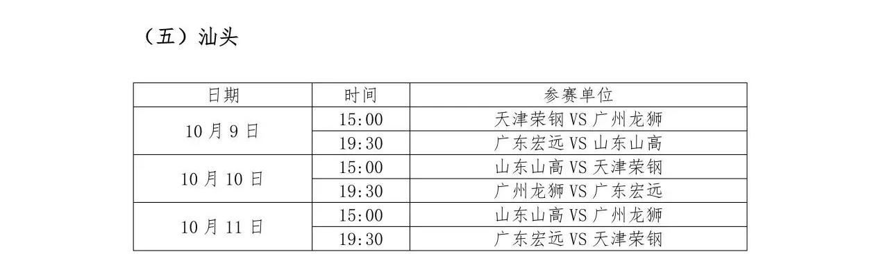 作为广东队球迷，终于有机会去看现场了。季前赛要在汕头打，终于可以去看看真人了。