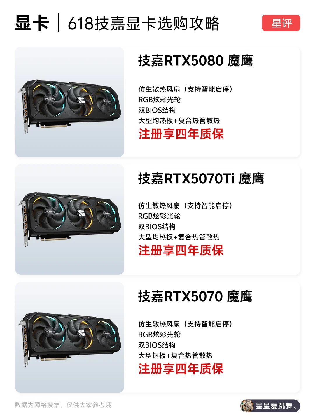 618显卡抄底攻略！看看技嘉RTX50系魔鹰