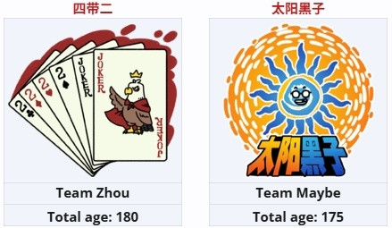 今晚四带二约了太阳黑子打bo服，听说俩队会从19点一直打到24点，最近四带二已经
