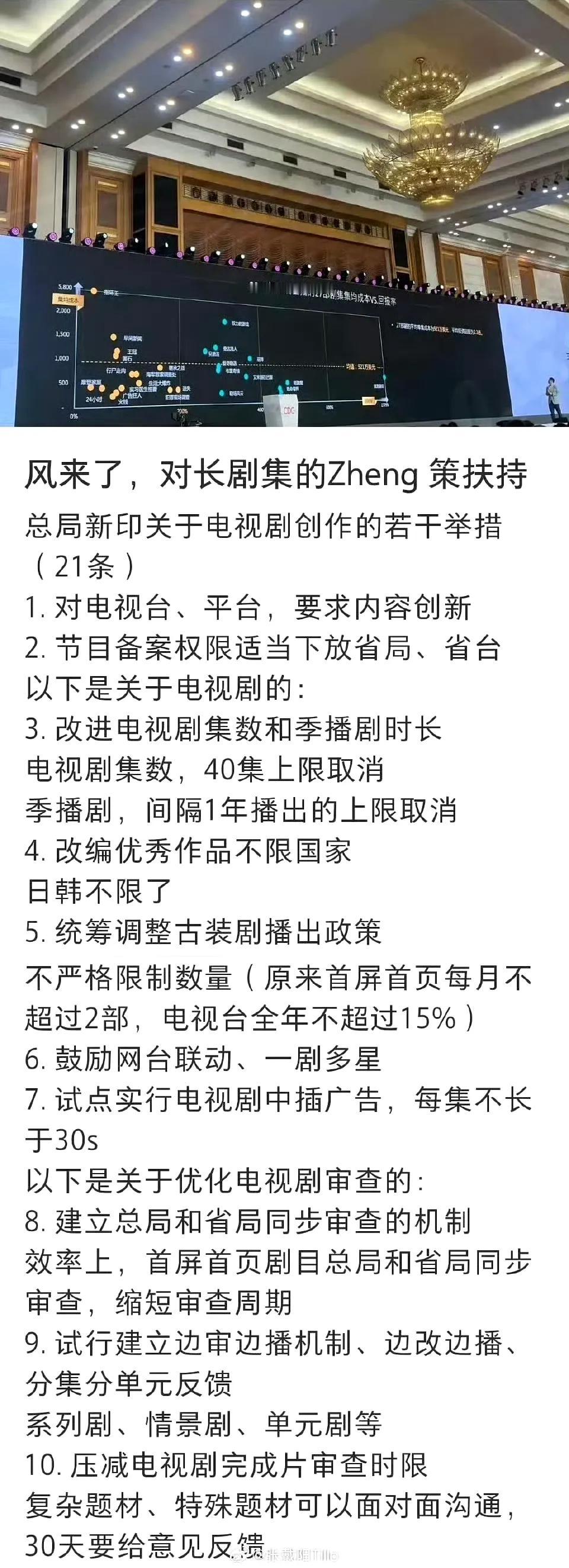 网传广电新政出台，电视剧创作全面松绑“掐得都快断气了想起来松手了”[抠鼻]
