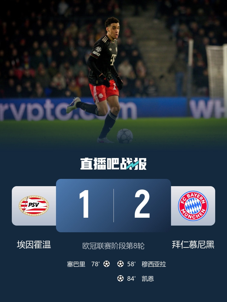 直通16强! 拜仁2-1埃因霍温 穆西亚拉凯恩破门伦纳特·卡尔助攻
