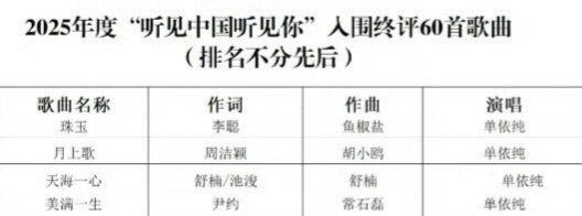 单依纯4首歌入围年度优秀歌曲从原创神作《珠玉》打破AppleMusic老歌垄