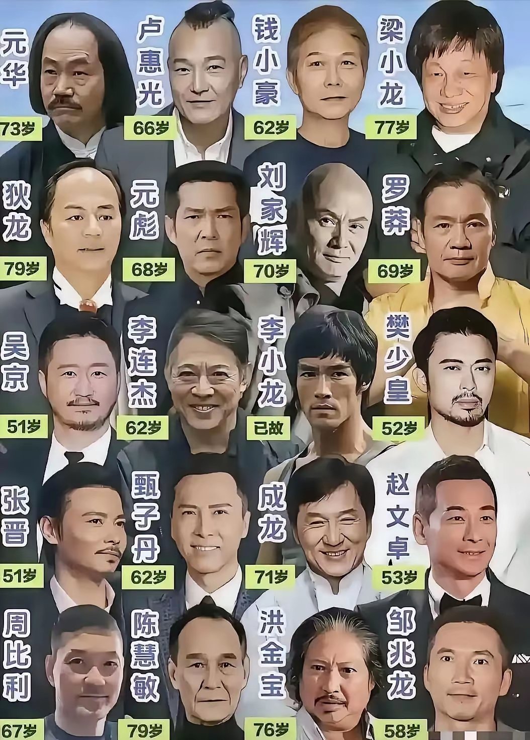 谁的功夫最厉害