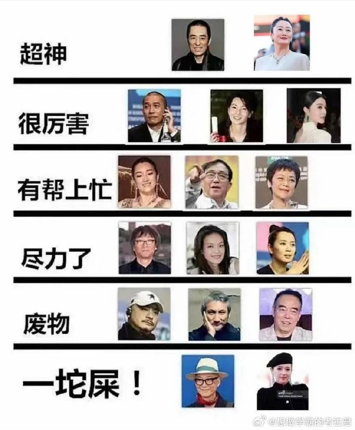 辛芷蕾获奖娱乐圈众生相撕奖能力排行榜都有了[doge][doge][doge]赵
