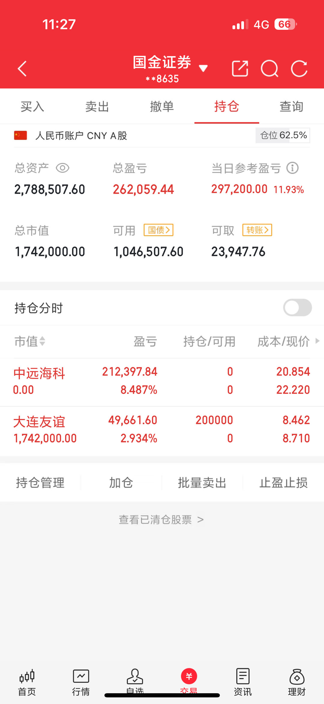刚刚进入大连友谊，特别声明，个人操作，盈亏自负​​​
