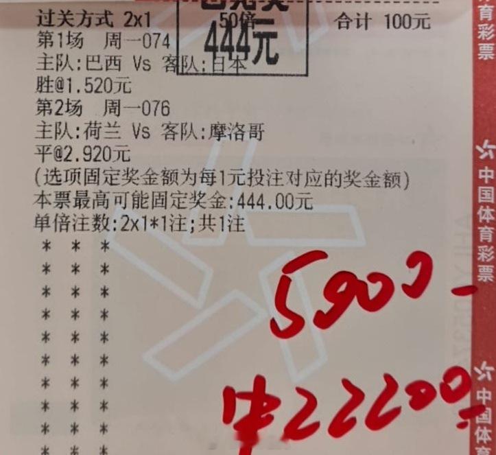 没跟风全冲强队赢，特意搭配一场平局，巴西胜+荷兰平双双打出，2个多到手。兄弟们吃