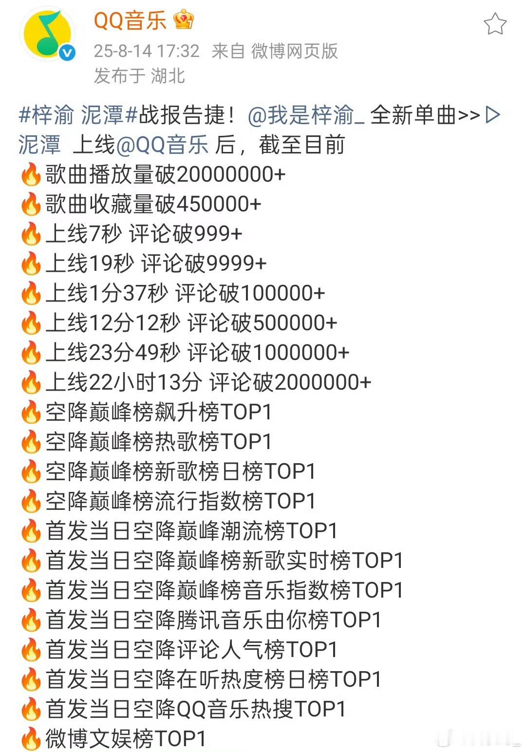 梓渝新歌日榜冠军都听了吗都听了吗都听了吗日榜单已经揭晓了所以你爱了吗​​​