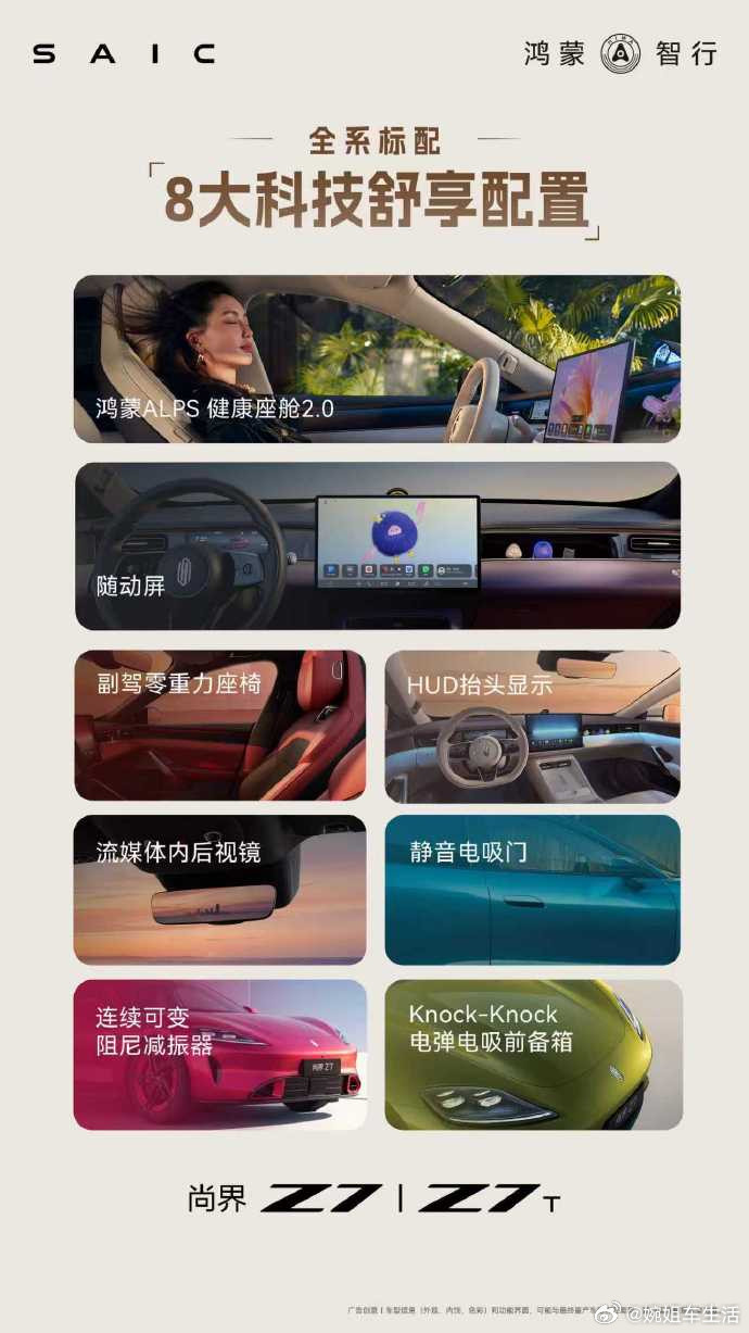 三小时小订破18000台，尚界Z7这波热度是真猛！Z7走的是帅气+智能路线，通勤