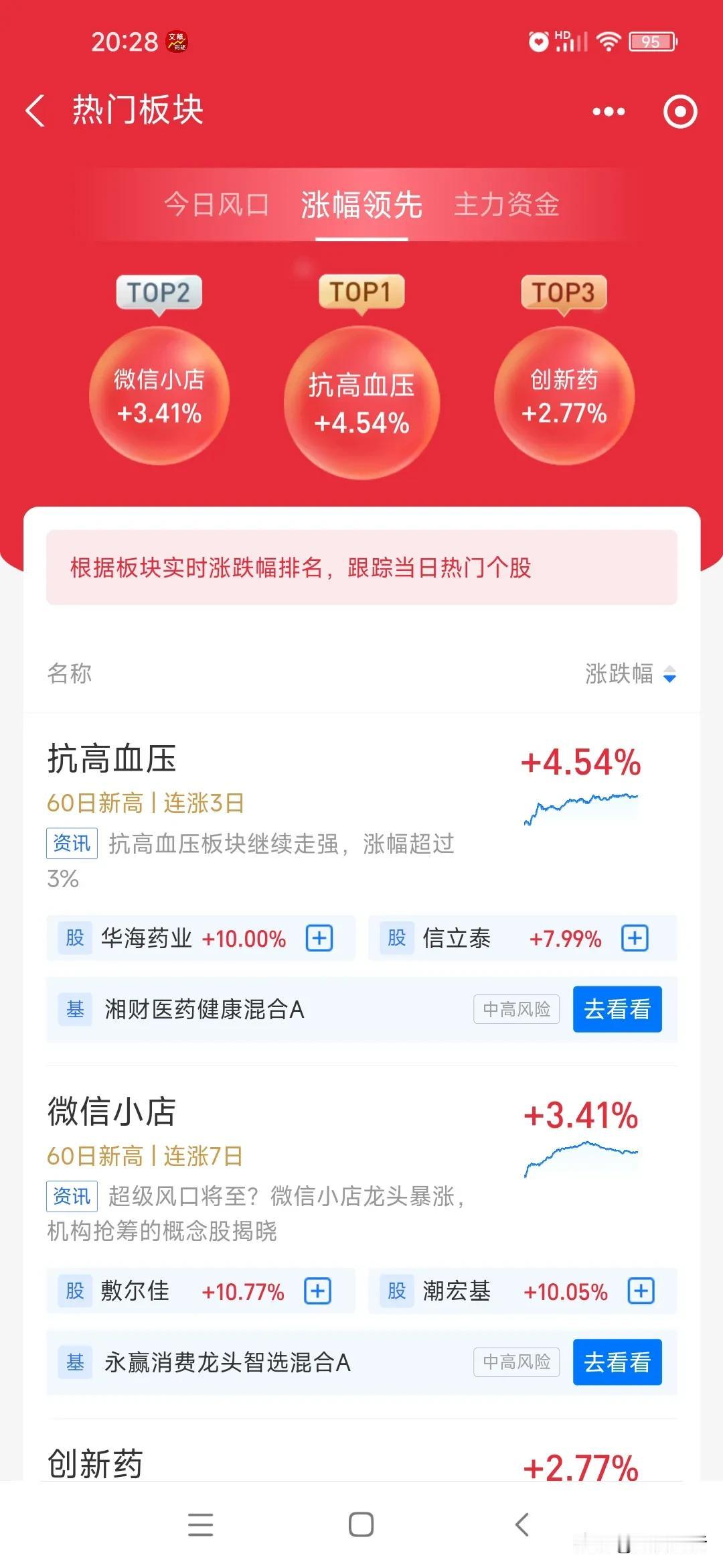 去医院瞧病人，医院大厅冷冷清清，再也看不到往日成群的人挤电梯的场景，但是，心脑血