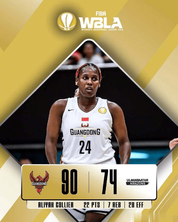 FIBA总结亚洲女篮联赛第一日赛果: 广东女篮取得开门红