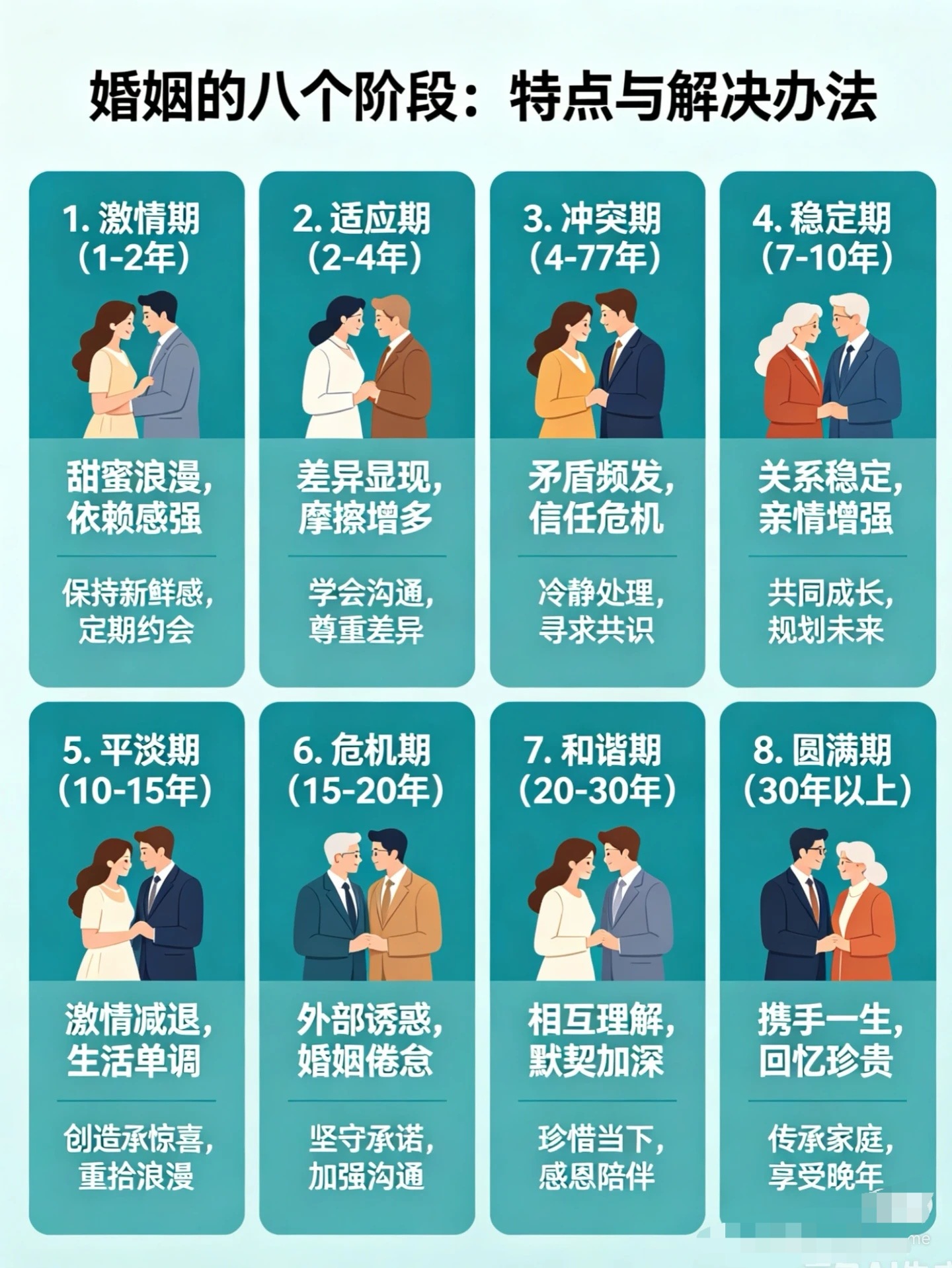 遭遇出轨，该看清现实守住自我出轨的本质，大多不是第三者有多好，而是现有关系里责任、边界与忠诚的失守。