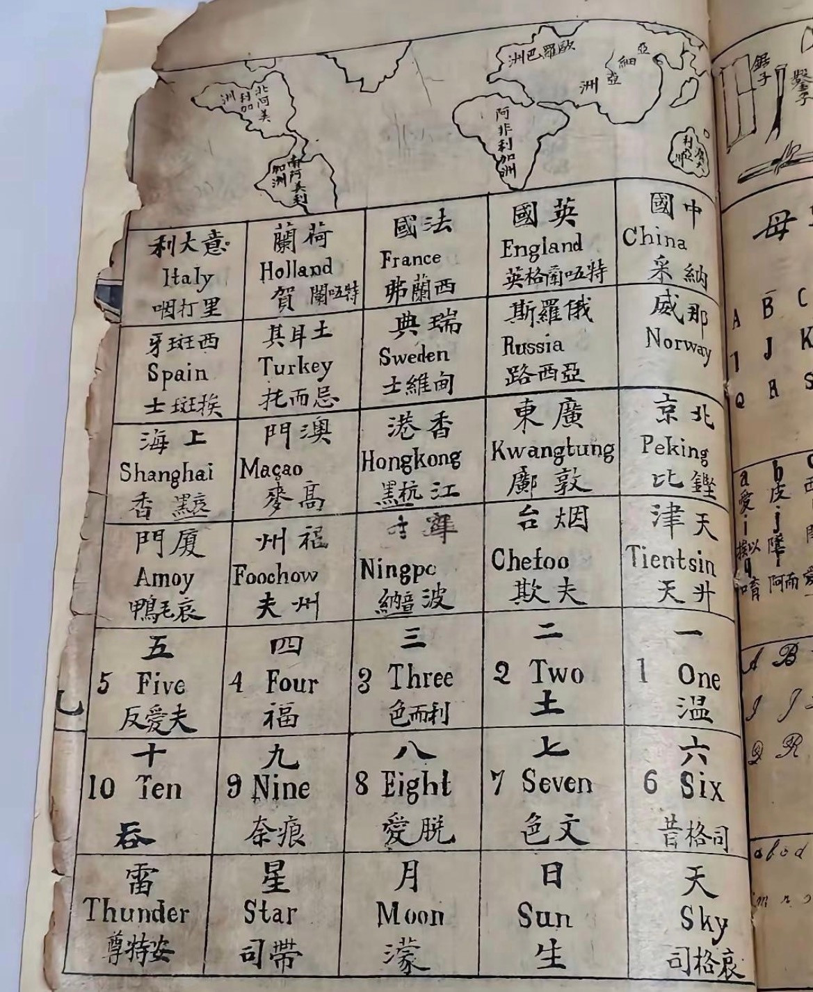 清朝原来是这样学英语的