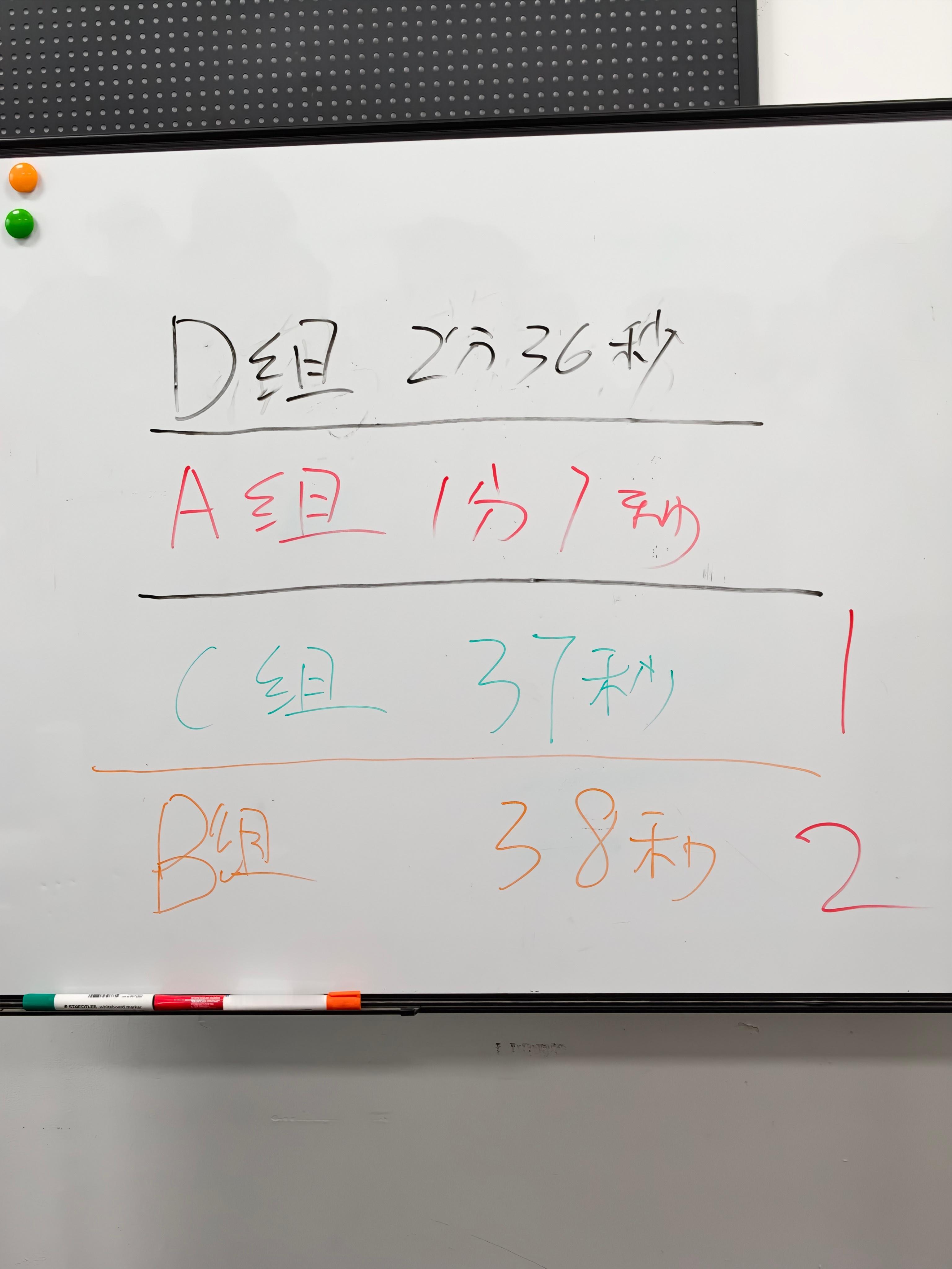 我去，公司开年会好刺激，第一名就一秒之差