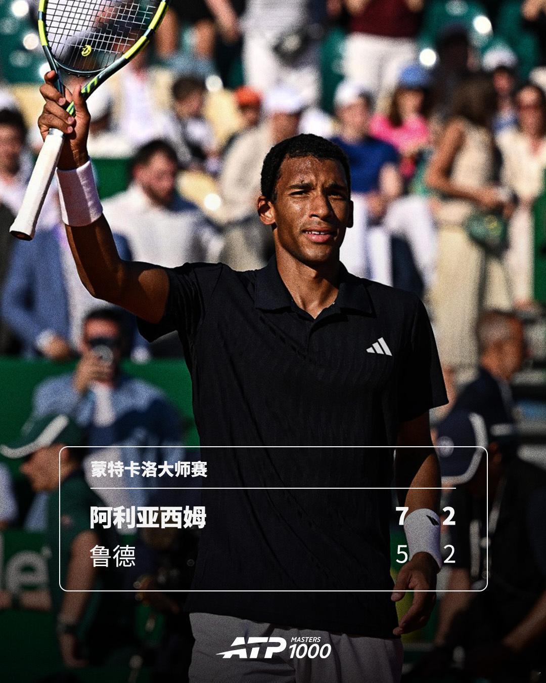 阿利亚西姆解锁大师赛全八强ATP1000蒙特卡洛大师赛第三轮，阿利亚西姆在战至