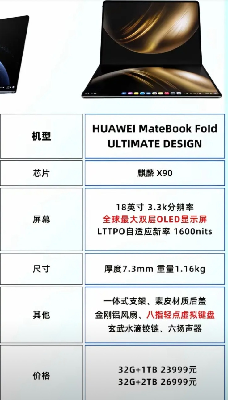 华为全新触控屏笔记本电脑的价格实在太贵了，当然有特定人群喜欢用。价格2.4万