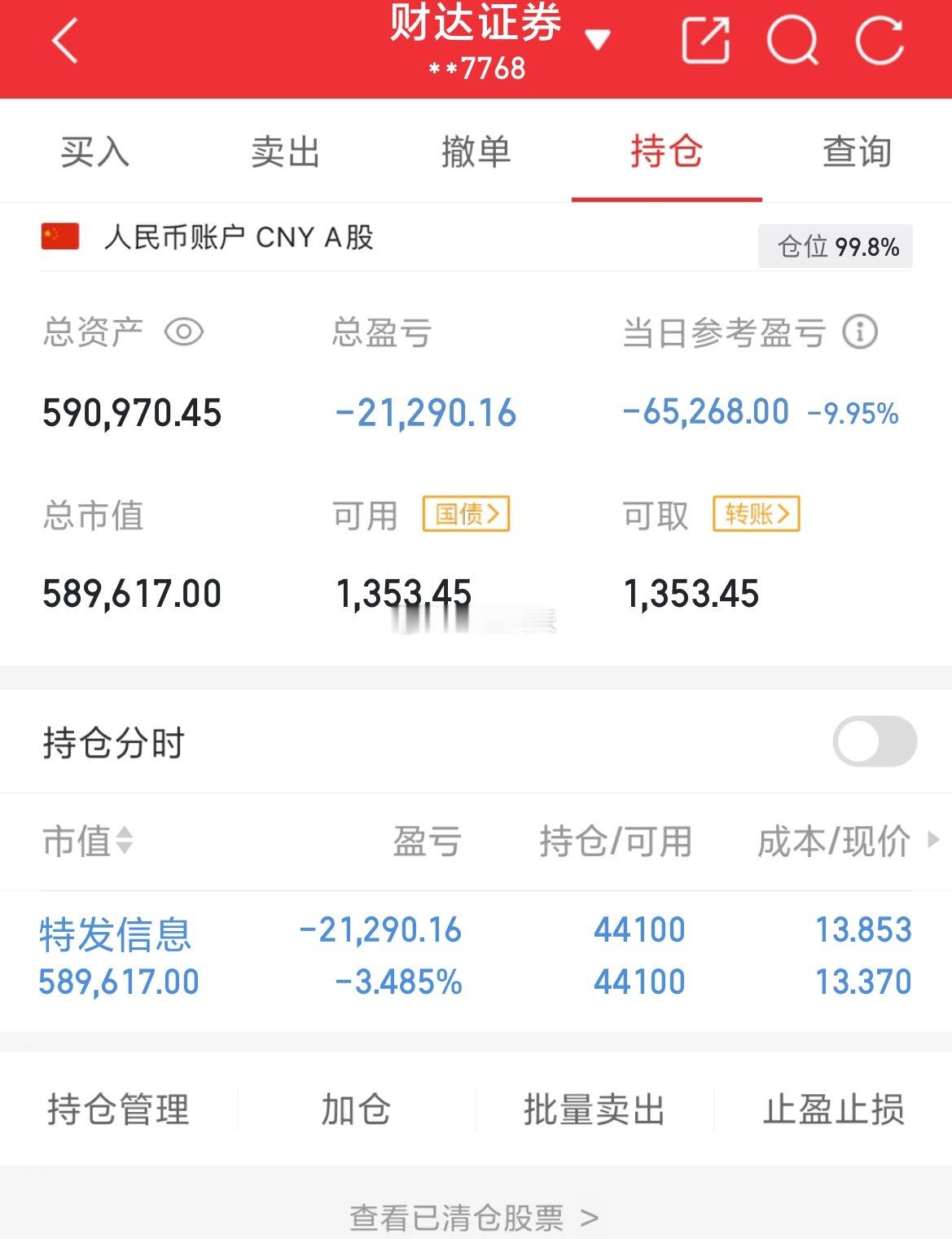 50w实盘挑战一年做到300w（第39天）总资产：590970当日盈亏：-652