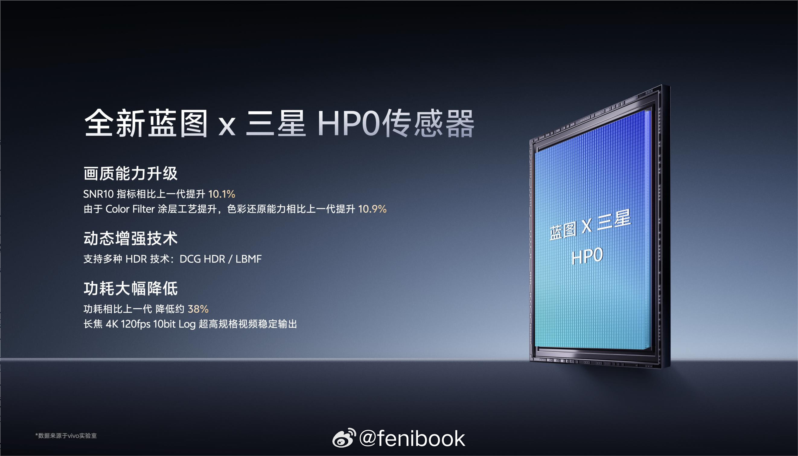 vivoX300Ultra专业V单新一代V单来了，vivoX300Ult